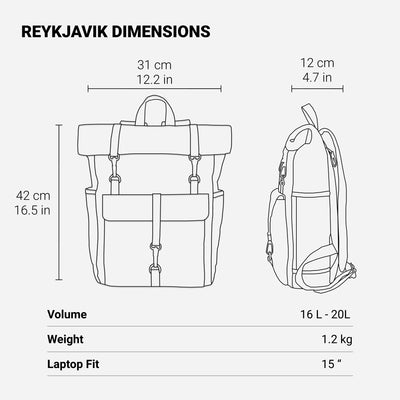 ZÜRICH | Retro Segeltuch-Rucksack